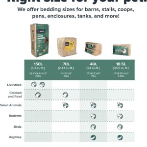 Natural Hemp Bedding 18.5 Liter Odor Control - Image 7