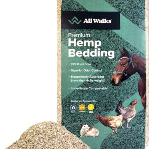Natural Hemp Bedding 18.5 Liter Odor Control - Image 8
